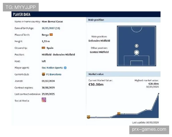 巴萨边路攻防失衡加剧，进攻依赖反成赛季稳定性隐患