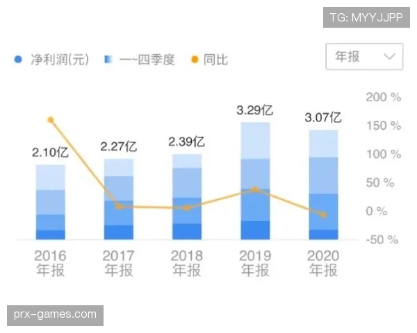 国际米兰统治力下滑趋势显现，对争冠竞争格局带来挑战